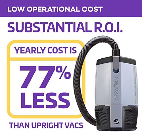 ProTeam Backpack Vacuums, ProVac FS 6 Commercial Backpack Vacuum with HEPA Media Filtration and Restaurant Tool Kit, 6 Quart, Corded - Image 5