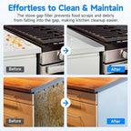 Stainless Steel Stove Gap Covers, Heat Resistant, Easy to Clean, Fits Stove & Countertop Gaps, Adjustable Length 13.8" to 27.5", Width 0.79"(Silver) - Image 7