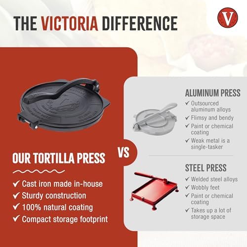 Victoria 10-Inch Cast Iron Tortilla Press HD Spherrous Iron - Image 4
