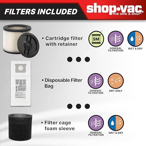 Shop-Vac 9522205 5 Gallon 5.5 Peak HP Hangup Wet/Dry Vacuum, Wall Mount - Image 7
