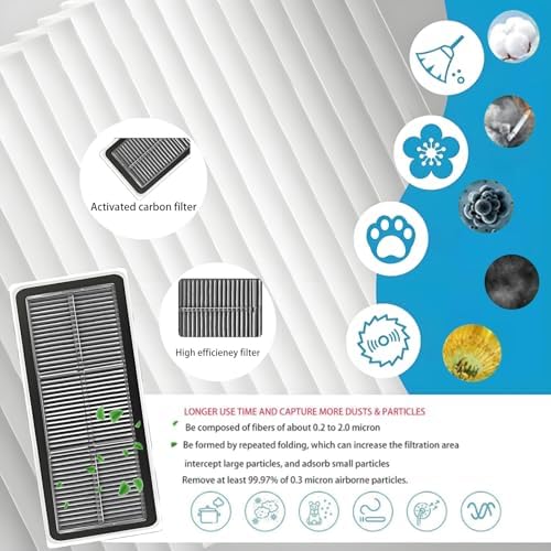Replacement Accessories Kit For mova s20 ultra / RLM71CE Robot Vacuum - Image 5