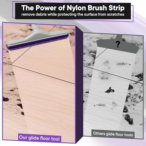 Replacement Floor Tool, Compatible with ProTeam 101446, 14" Nylon Brush - Image 5