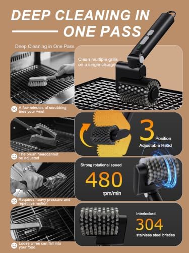 Electric Grill Brush, Cordless Automatic BBQ Grill Cleaner - Image 2