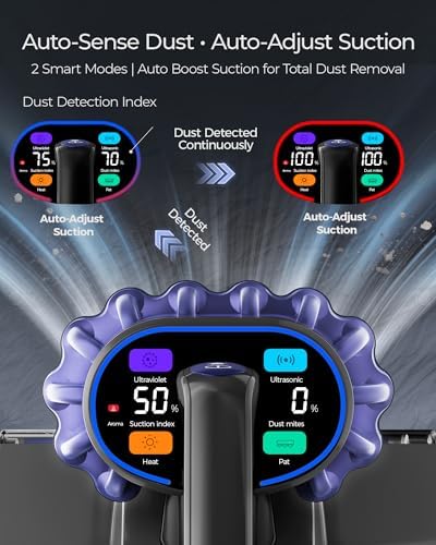 Mayking Mattress Vacuum Cleaner with 2 Rollers, AI Dust Detection, MV04 - Image 3