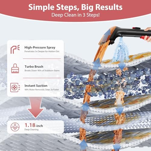 Upholstery Carpet Cleaner, MUJERBAY 15Kpa Portable Spot and Stain Cleaner Shampooer, Easy Move with Handle, 1.5-inch Deep Cleaning Machine for Couch, Stairs, Car and Pet Messes. (Black) - Image 3
