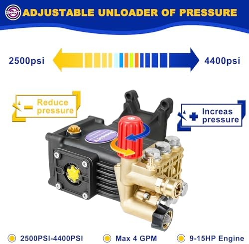 Pressure Washer Pump Max 4400 PSI 4 GPM, 1" Shaft Horizontal Gas Power Washer Pump Replacement, Direct Drive Triplex Plunger Replacement Pump with Pressure Adjustment Unloader - Image 2