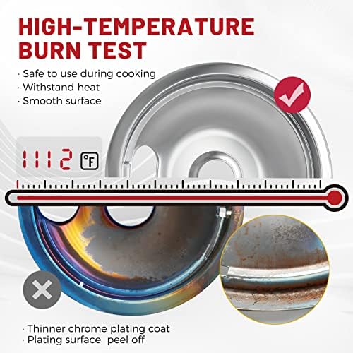 4-Piece Drip Pans Set - Compatible with GE Stoves - Chrome Finish Electric Stove Burner Drip Pans - 3 x 6inch, 1 x 8inch Stove Drip Pans - GE Stove Drip - Image 7