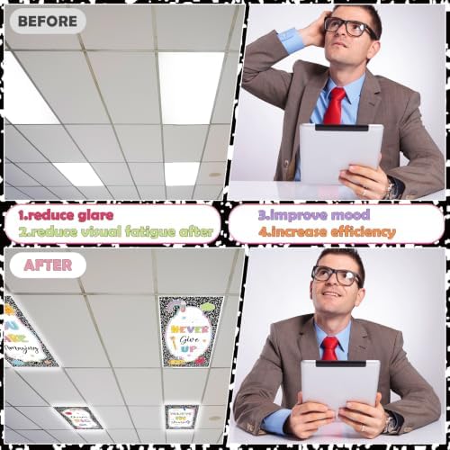 6Pcs Classroom Fluorescent Light Cover,2x4 FT Composition Inspirational - Image 5