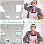 6Pcs Classroom Fluorescent Magnetic Light Covers,2x4 FT Cactus Succulent - Image 5