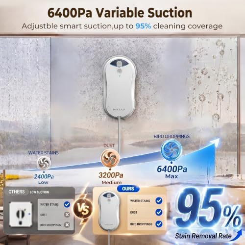 X6 Window Cleaning Robot for High Windows, Inside/Outside, 6400Pa Suction - Image 2