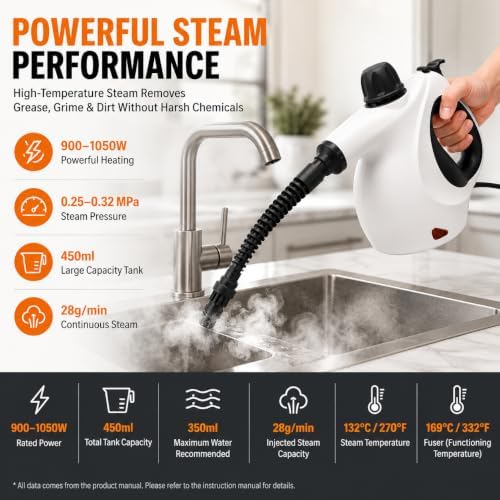Cusgazy Portable Household Steam Cleaner - Image 3