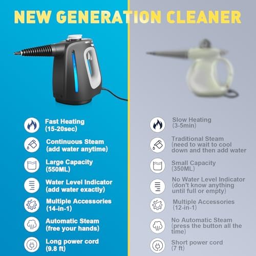 Pressurized Handheld Steam Cleaner with 14 PCS Accessories&Safety Lock, Multi-Purpose Hand Steamer for Cleaning, Portable Steam Cleaner for Home,Car,Grout,Furniture,Bathroom,Kitchen,Tiles&Couch - Image 4