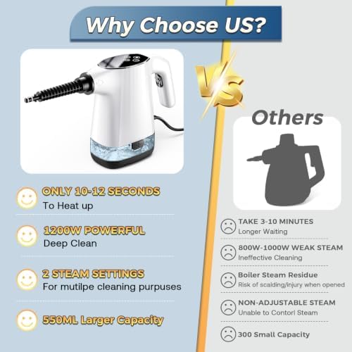 Handheld Steam Cleaner, Portable Steamer for Cleaning with 18PCS Accessories, 12s Fast Heating, Pressurized Steam Cleaner for Home, Kitchen, Bathroom, Car Detailing, Window, and Clothes, White - Image 2