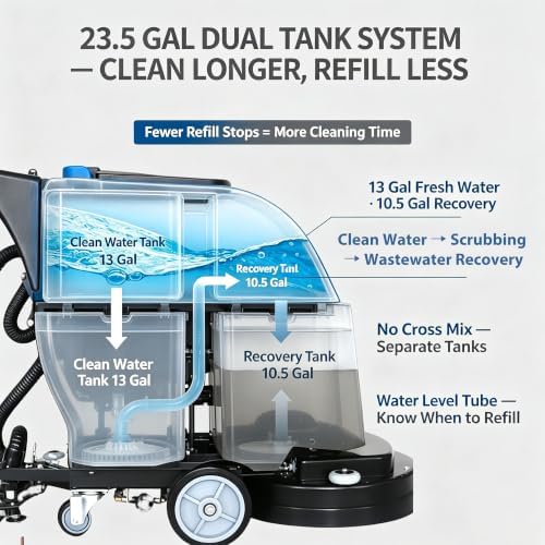 Commercial Floor Scrubber Machine 20" Walk-Behind Auto Scrubber - Image 5