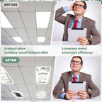 8Pcs Classroom Fluorescent Light Cover,2x4FT Green Eucalyptus Inspirational - Image 5