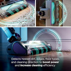 Shark PowerDetect Clean & Empty Cordless Stick Vacuum, IP3251 - Image 6