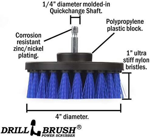 Aquatic Cleaning Supplies - Pool Accessories Kit - Brushes for Pool Maintenance and Upkeep - Water Liner Cleaning Solutions - Diving Board Scrubbing Brush -Boat Carpet Cleaner Tools - Image 5
