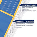 36" Commercial Dust Mop Replacement Heads,2 Pack Reusable Dust Mop Pads - Image 4