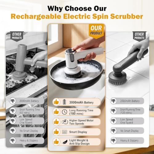 Electric Spin Scrubber, Cordless Power Scrubber & Electric Cleaning Brush with Replaceable Heads, Dual Speed IPX7 Waterproof Handheld Scrubber for Bathroom, Shower, Sink, Window, Tile Cleaning - Image 2