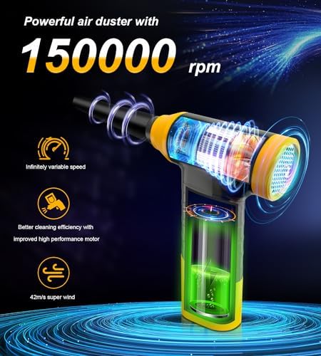 Cordless Electric Compressed Air Duster - Image 2