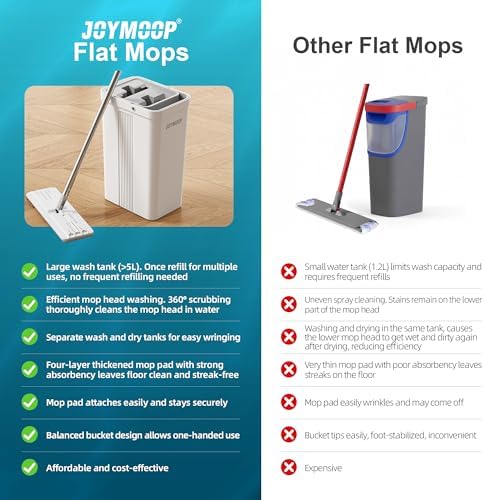 JOYMOOP Flat Mop System, Microfiber Mop and Bucket Set, White, Commercial & Household Use, Hardwood Floor & Wall Cleaning Mop with Long Handle, 4 Microfiber Pads - Image 6