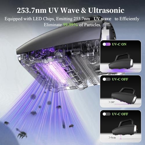 Minthouz Mattress Vacuum Cleaner 6-in-1 Bed Vacuum with 15Kpa Suction 450W & 120000 RPM/Min Dual Brushroll Rotation Handheld Vacuum Widened Suction Port, Corded - Image 3