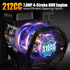 4200PSI Pressure Washer 4.0GPM Gas Power Washer 212CC Gas Powered Washing Machine Commercial High Pressure Washer w/ 32ft Hose Reel&5 Nozzles for Patio Garden Yard Vehicle,EPA/CARB/ETL (Dark Black) - Image 5