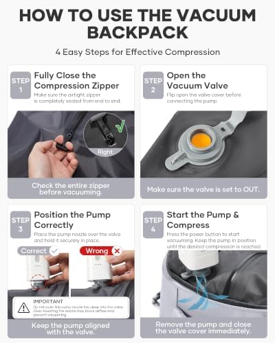 coofay Vacuum Backpack Travel with Pump Vacpack Travel Backpack with Vacuum System Mochila de Viaje Compresion al Vacio Easyvacpack Airbag Backpacks for Traveling Carry on Luggage - Image 3