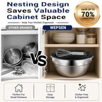 WEPSEN Mixing Bowls Set, 25PCS Stainless Steel Mixing Bowl with Lid Set, Large Nesting Bowls 7, 4.5, 3,2, 1.5QT, Measuring Cups and Spoons Baking Utensils Metal Bowl for Kitchen Prep - Image 2