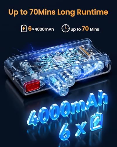 Cordless Vacuum Cleaner, 650W/60KPA/70 Mins Vacuum Cleaners for Home with Self-Standing, Anti-Tangle Vacuum Cordless, Smart Display and 1.8L Cup Cordless Stick Vacuum Cleaner for Pet Hair/Carpets - Image 3