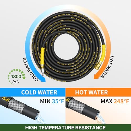 3/8’’ Pressure Washer Hose and Gun, Power Washer Hose 25FT - Image 3