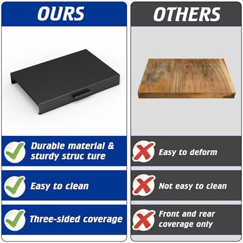 Stove Top Cover with Handles, Heavy Duty Metal Noodle Board Cooktop Cover for Gas/Electric Stove Top, (L 22" x W 15" x H 3") Large Gas Stove Protective Cover for Kitchen Space Expansion - Image 5