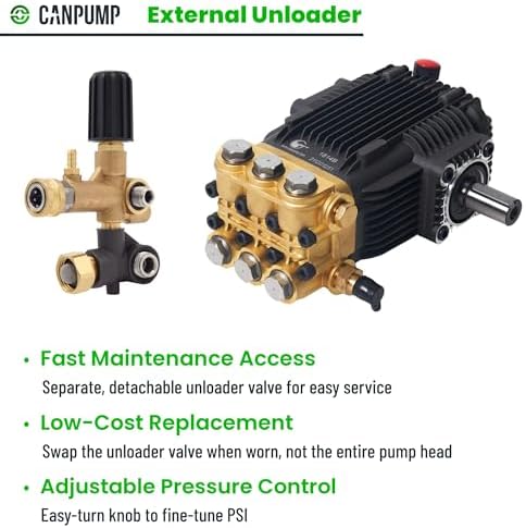 Canpump CE 3650 S: 3600 psi @ 5 US gpm, 24 mm Shaft Pressure Washer Pump - Image 4