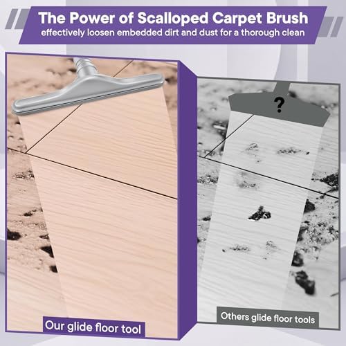 Replacement Floor Tool, Compatible with ProTeam 101446, Scalloped Edge - Image 5