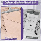 Replacement Floor Tool, Compatible with ProTeam 101446, Scalloped Edge - Image 5
