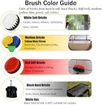 8 Pack Drill Brush Attachment Set,1/4in Power Scrubber Brush + Extend Long Attachment,Multi-Purpose Brush Drill Attachment, Power Cleaning Scrub Brush for Bathroom, Tub, Tile, Corner - Image 2