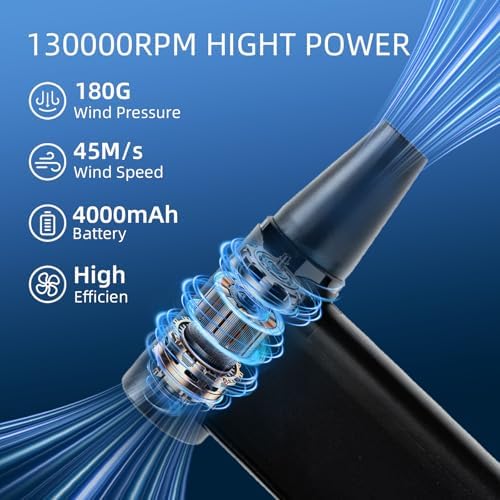 Electric Air Duster-130000 RPM Brushless Motor, 2-in-1 Blow & Vacuum, 4000mAh Rechargeable, 8 Gear Adjustable Compressed Air Duster for Computer, Keyboard, House and Car, 11pcs Accessories - Image 2