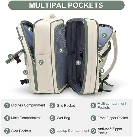 coofay Expandable Travel Backpack For Women Men Airline Approved Personal Item Backpack For Airlines Carry On Backpack Flight Approved Waterproof Backpack For Traveling On Airplane Travel Bag - Image 3