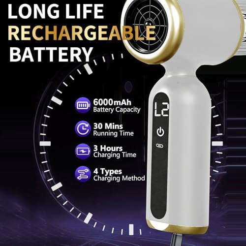 2 in 1 Handheld Car Vacuum Portable Cordless, 2 Speed Handheld Vacuum 20000PA High Power Air Blower & Pump & Air Duster, Mini Hand Held Vacuum Rechargeable for Home, Car, Office, Pet Hair - Image 3