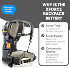 Prolux XForce Pro Lightweight Bagless Backpack Vacuum - New Commercial Vacuum Tech for Professional Cleaners and Businesses - Image 2