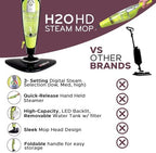 H2O HD Steam Mop & Handheld Steam Cleaner | 3-in-1 Floor Steamer | 1500W Power & 450ml Removable Tank | Foldable Storage | Hardwood, Tile & Laminate Cleaner - Image 4