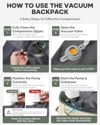 coofay Vacuum Backpack Travel with Pump Vacpack Travel Backpack with Vacuum System Compression Backpacks - Image 3