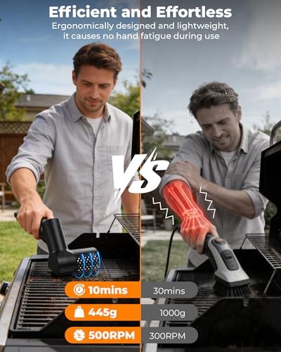 Electric Grill Brush, 3-Speed Cordless High-Speed Motor BBQ Grill Cleaner - Image 6