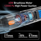 Windone Car Vacuum, 12000Pa 2-in-1 Cleaner & Tire Inflator 150PSI - Image 3