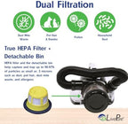 LivePure - Ultramite Handheld HEPA Filter Vacuum & Fabric Sanitizer - Dual Motor Brush, UVC Light, And Anti- Allergen Filter To Remove Dust Mites, Bacteria, Viruses - Image 5