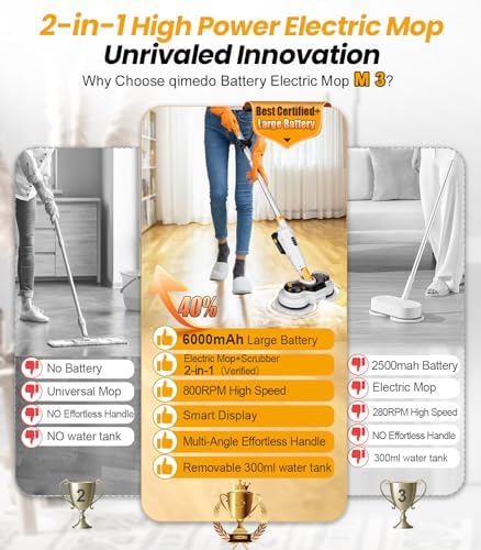 Qimedo Battery Electric Mop, Cordless Electric Scrubber & Flat Mop for Floor Cleaning, Best Automatic Spin Mops with Smart Display,Rotating Mops with LED Light & Water Spray - Image 4