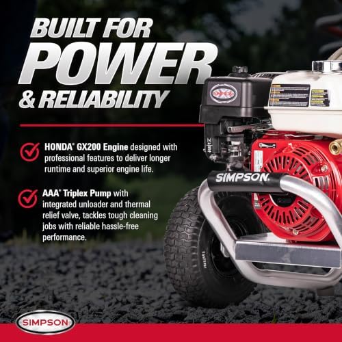 Simpson Aluminum Series 3600 PSI Gas Pressure Washer, 2.5 GPM, Honda GX200 - Image 4