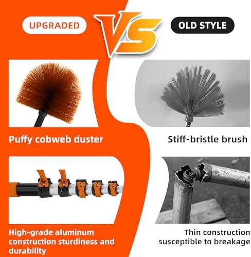 18 FT Cobweb Duster with 3-12 FT Telescoping Pole, Dual Action Flip-Lock & Screw Fixing Design, Washable Reusable Duster for High Ceilings, Fans & Home Cleaning - Image 4