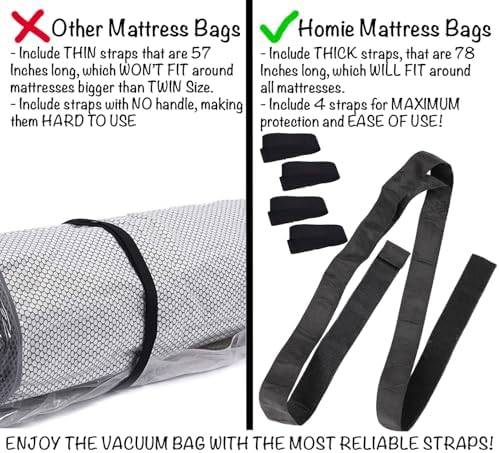 Mattress Vacuum Bag for Moving, Vacuum Seal Mattress Bag for Memory Foam or Inner Spring Mattresses, Compression and Storage for Returns, Leakproof Valve and Double Zip Seal (Cal-King) - Image 6