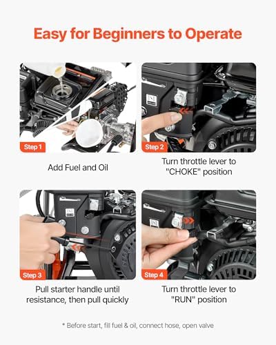 VEVOR Gas Pressure Washer 2900 PSI and 1.85 Max GPM, Upgrade Aluminum Pump with Spray Gun and Wand, 4 Nozzle Set, Low Profile Power Washer for Cars, Fences, Driveways, Homes, Patios, Furniture - Image 6